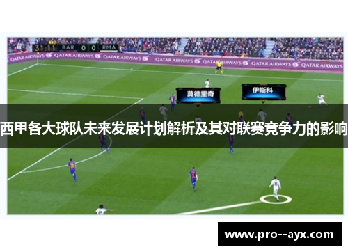 西甲各大球队未来发展计划解析及其对联赛竞争力的影响