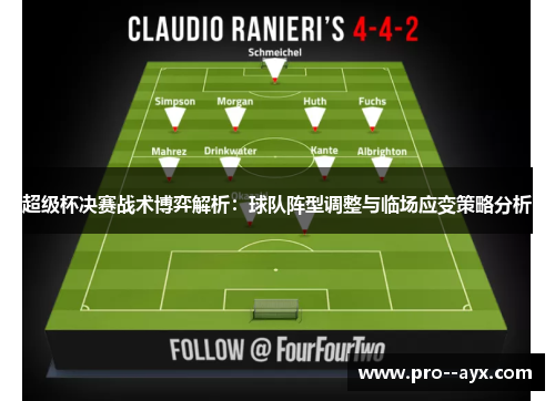 超级杯决赛战术博弈解析：球队阵型调整与临场应变策略分析