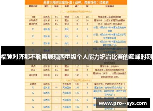 福登对阵那不勒斯展现西甲级个人能力统治比赛的巅峰时刻