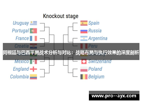 阿根廷与巴西平局战术分析与对比：战略布局与执行效果的深度剖析