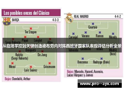 从临场掌控到关键创造德布劳内对阵西班牙国家队表现评估分析全景