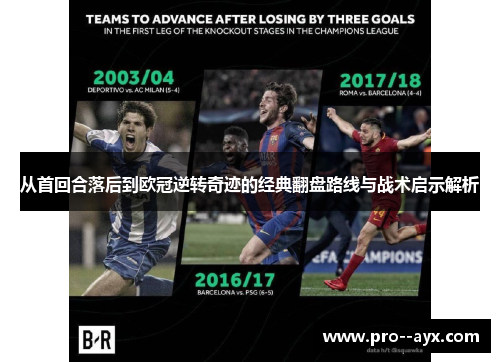 从首回合落后到欧冠逆转奇迹的经典翻盘路线与战术启示解析