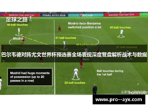 巴尔韦德对阵尤文世界杯预选赛全场表现深度复盘解析战术与数据 巴尔韦德对阵尤文世界杯预选赛全场表现深度复盘解析战术与数据