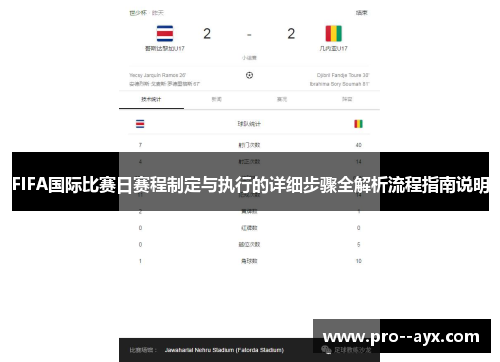 FIFA国际比赛日赛程制定与执行的详细步骤全解析流程指南说明