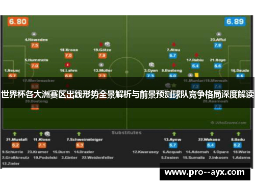 世界杯各大洲赛区出线形势全景解析与前景预测球队竞争格局深度解读 世界杯各大洲赛区出线形势全景解析与前景预测球队竞争格局深度解读