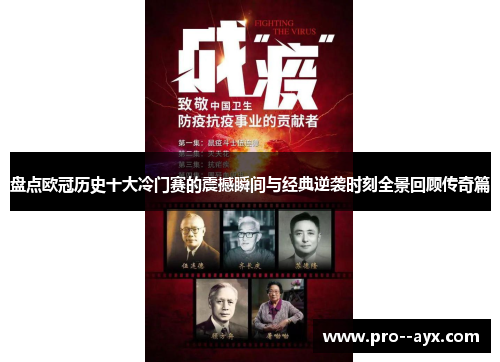 盘点欧冠历史十大冷门赛的震撼瞬间与经典逆袭时刻全景回顾传奇篇